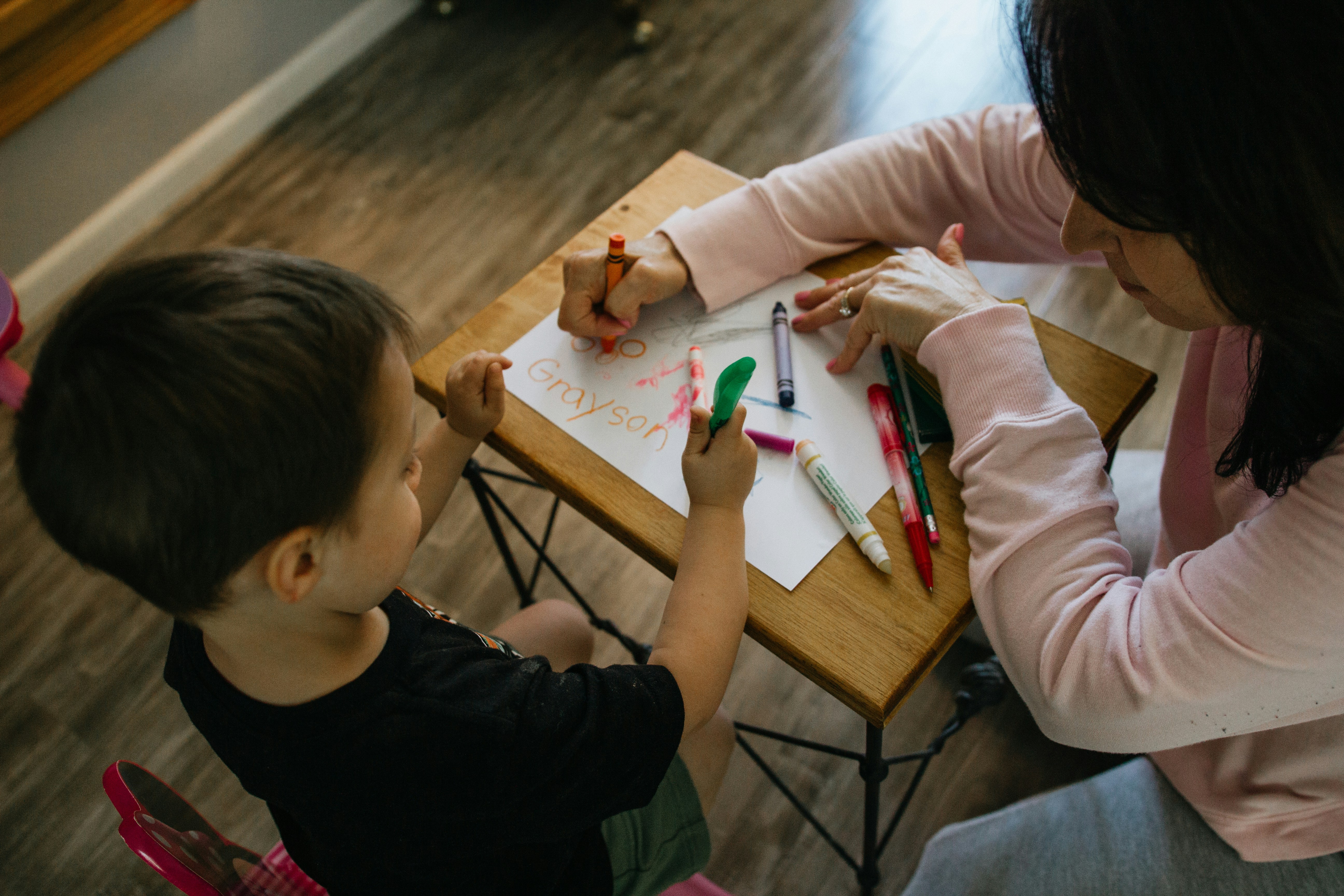 Learning Activities